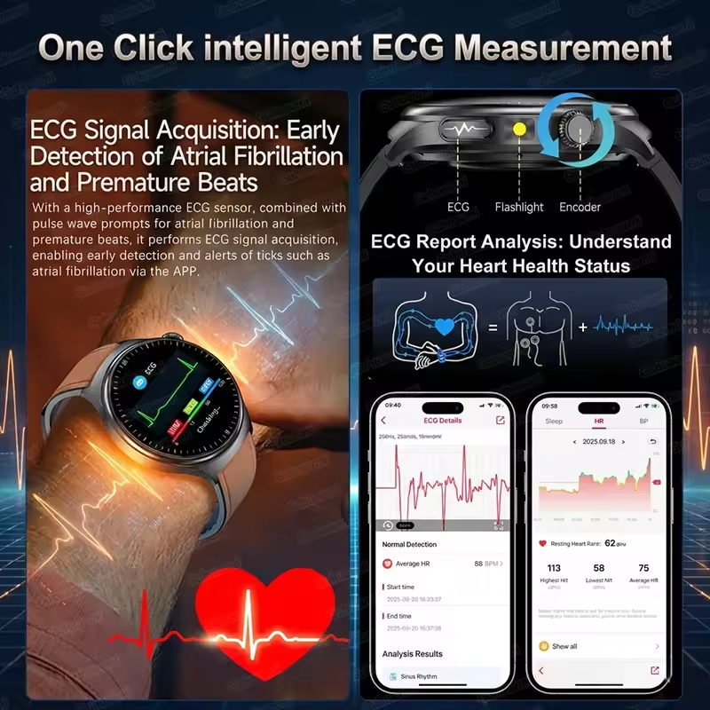 2026年最新ファッション ナースレベル ヘルススマートウォ - Men'S Fashion Week 2026 のレビューと価格