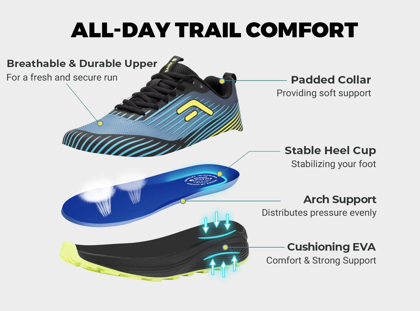 FitVille メンズ トレイル ランニング シューズ ア - Mens Fashion Trainers のレビューと価格